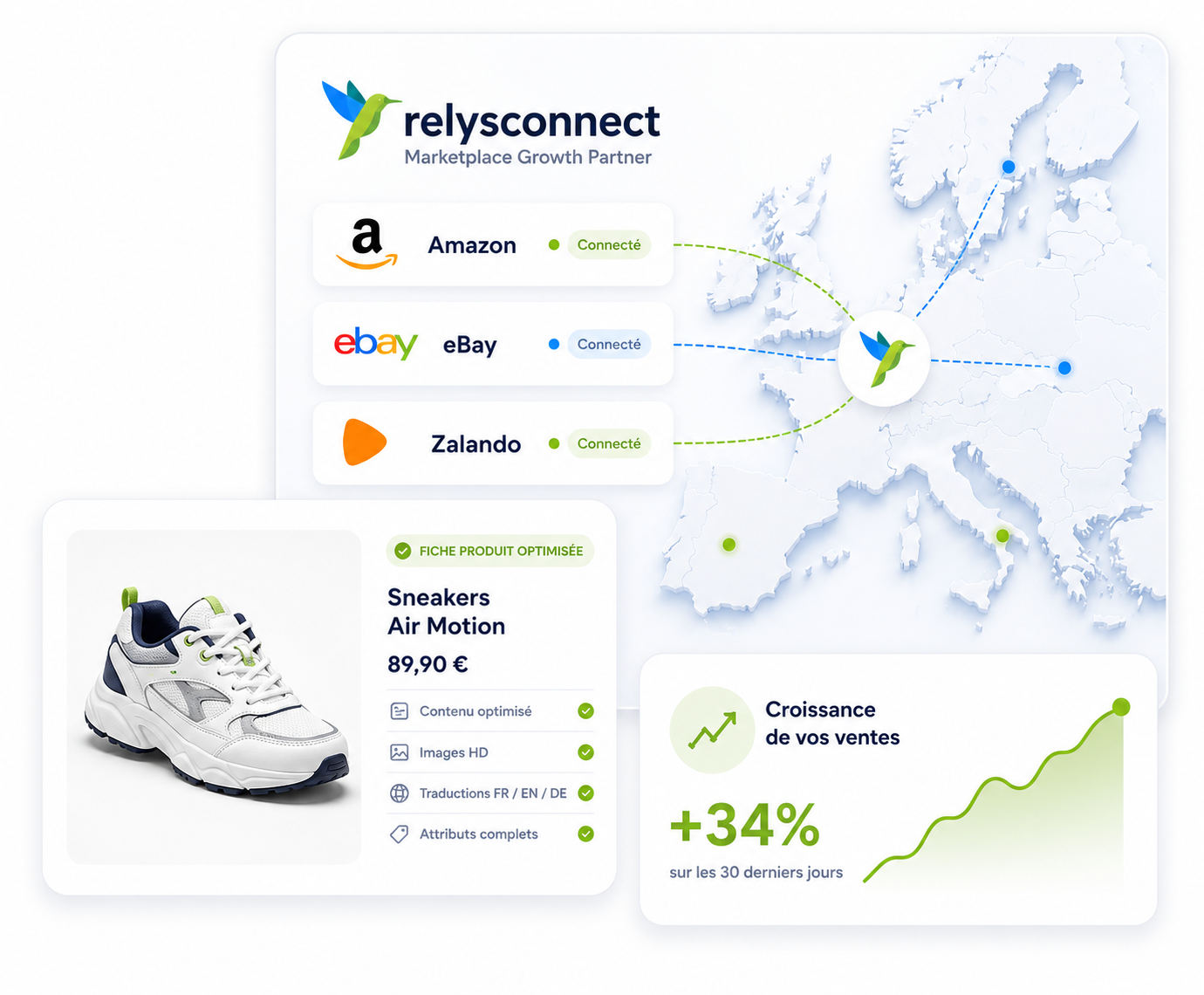 Relys Connect – gestion marketplaces Europe